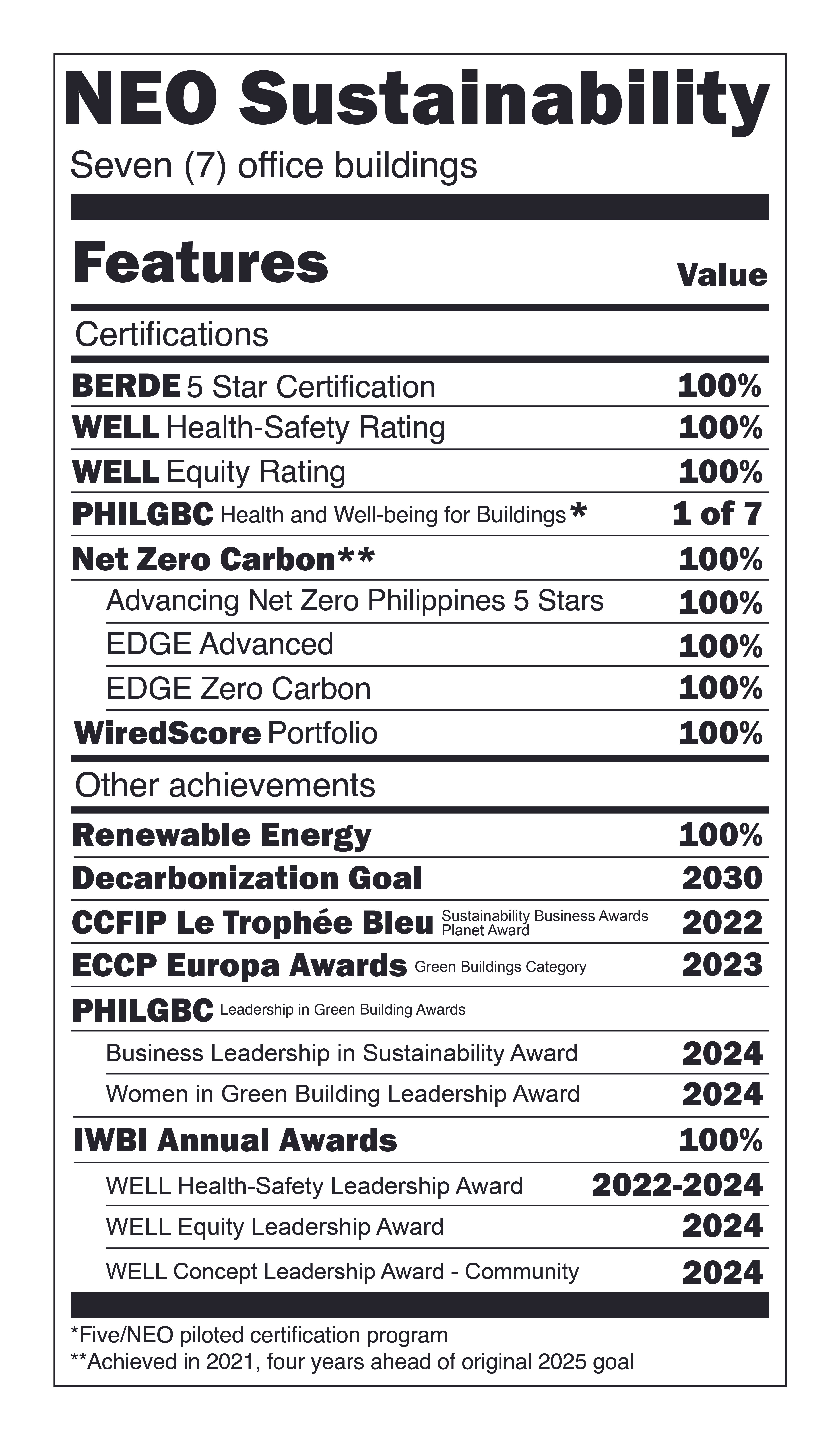 NEOxMB_Nutrition Facts_MBAd-min.jpg