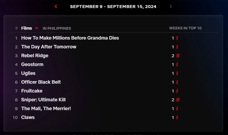 Netflix_filmsPH_Sept9_152024.jpeg