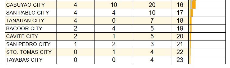 Rizal Story RAAM 2025 Medal Batch 2 final.jpg