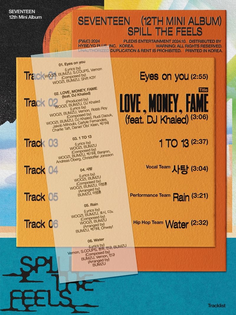 SEVENTEEN_M12_Tracklist.jpeg