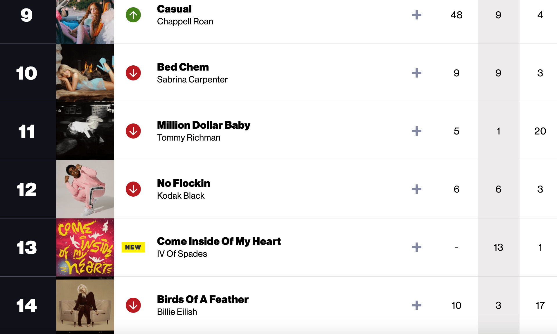 Screenshot 2024-09-24 at 12.43.52â€¯PM.png