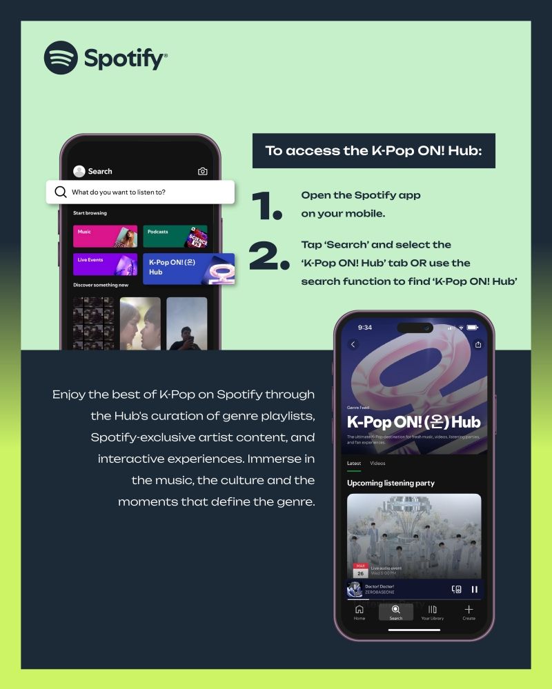 Spotify K-Pop ON! Hub Guide.jpg