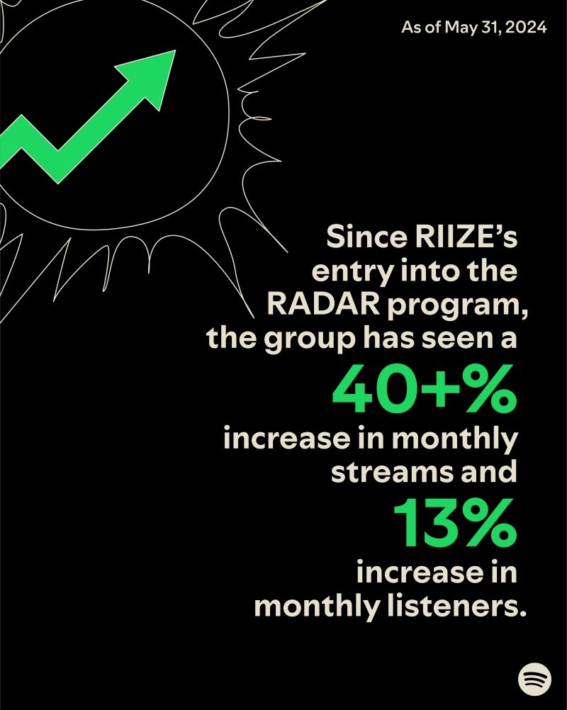 Spotify RIIZE Infographics_3.jpg