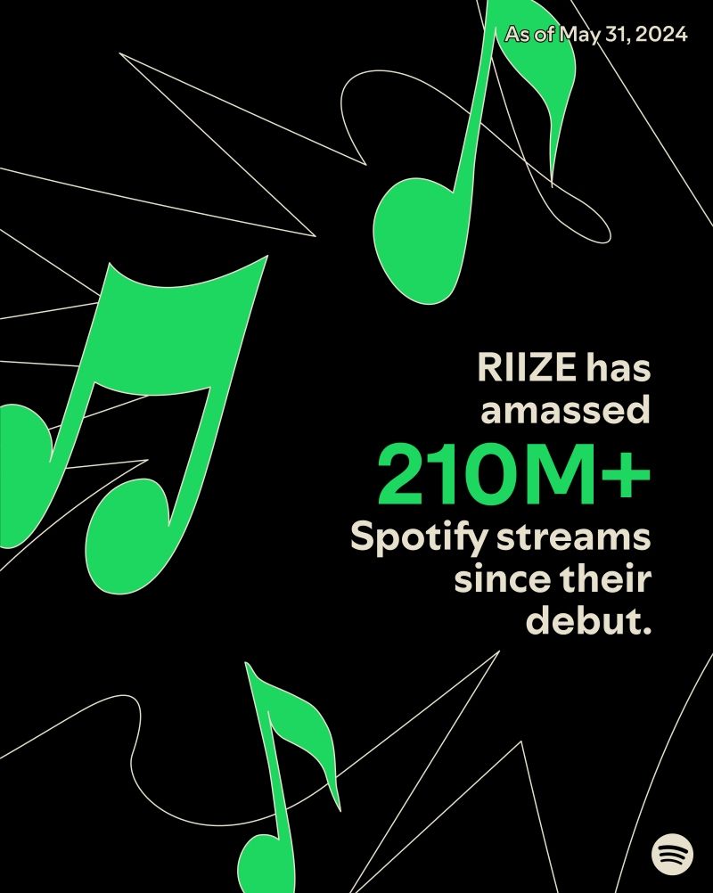 Spotify RIIZE Infographics_4.jpg