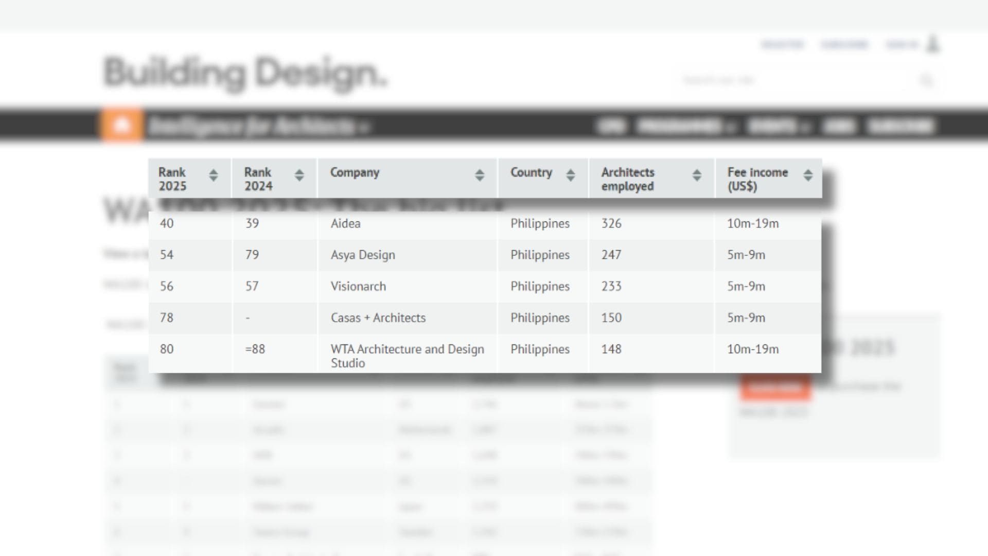 Strapi Format-min.jpg