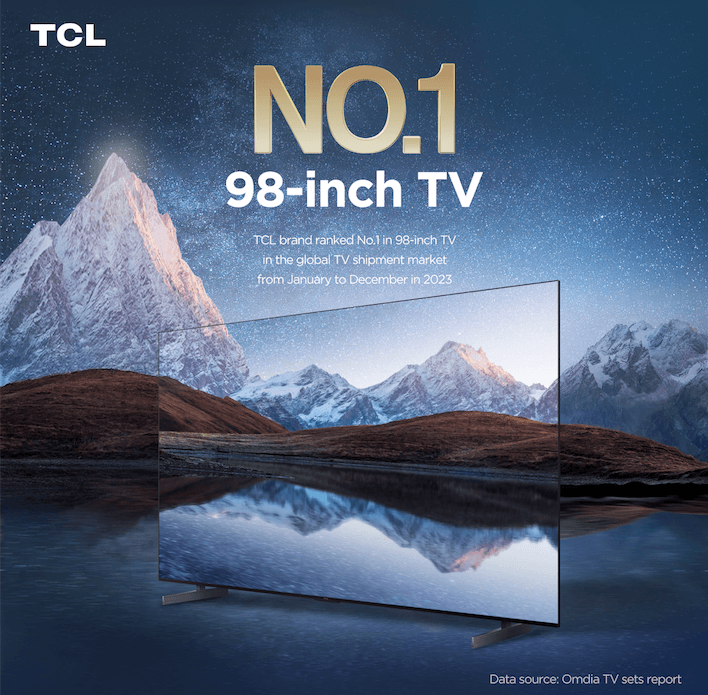 The TCL brand also ranked No.2 in the global TV shipment market from January to December 2023 according to Omdia Global TV sets report.png