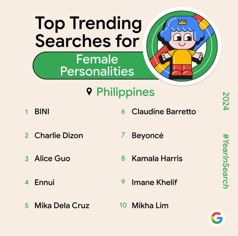 Top Trending Searches for Female Personalities.jpg