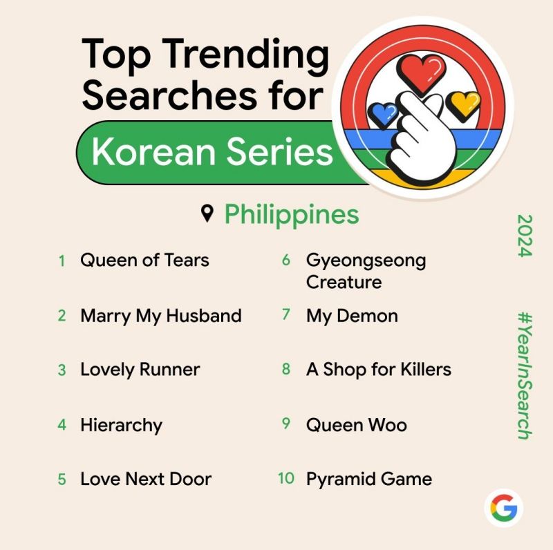 Top Trending Searches for Korean Series.jpg