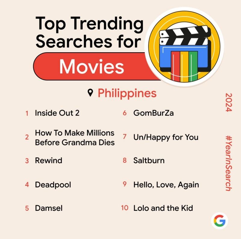 Top Trending Searches for Movies.jpg