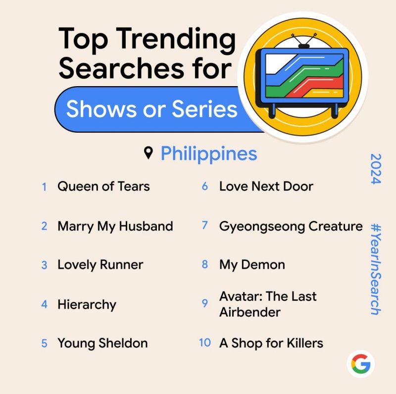 Top Trending Searches for Shows or Series.jpg