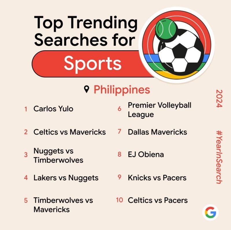 Top Trending Searches for Sports.jpg