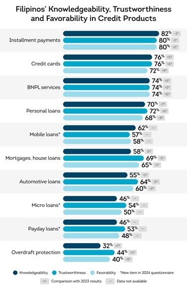 TransUnion_CPI 2024.jpg