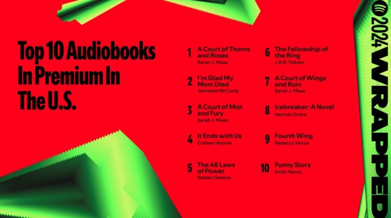 US_Top-10-Audiobooks-In-Premium-In-The-U.S.-16x9-2-1024x576.jpg