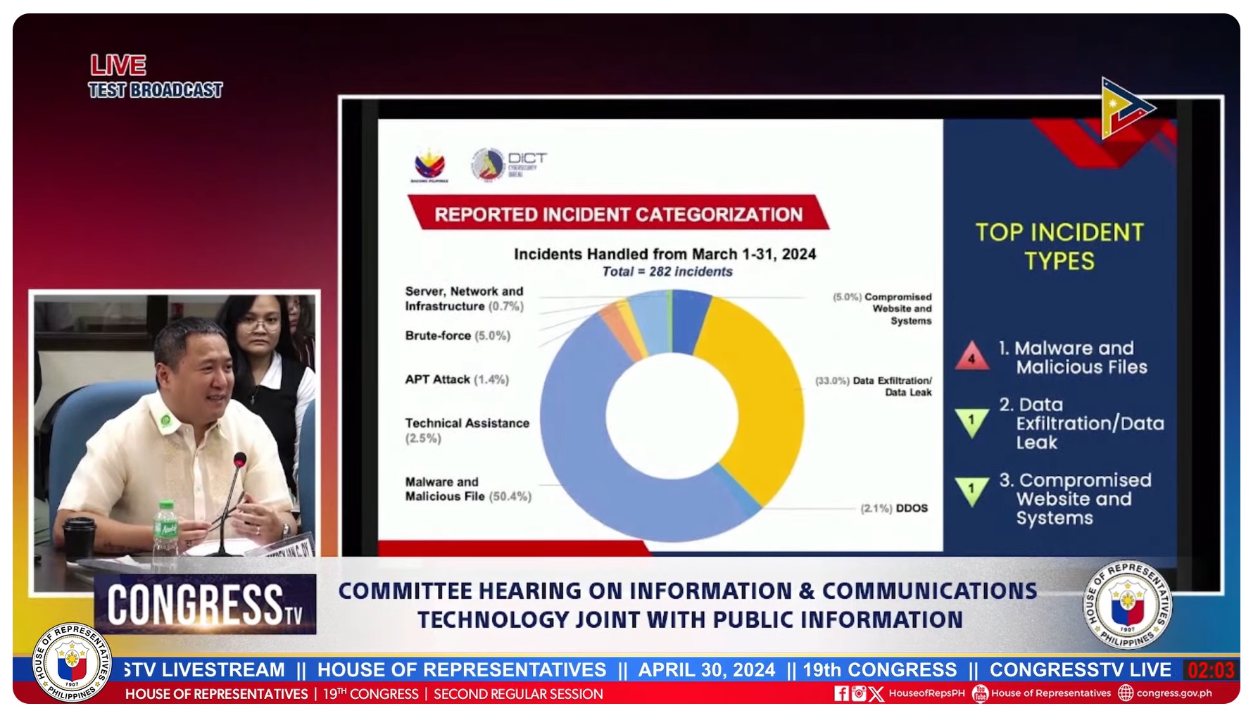 jeffdy congressional hearing.jpg