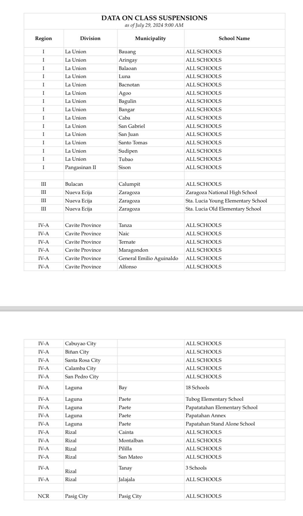 july 29 suspended.jpg