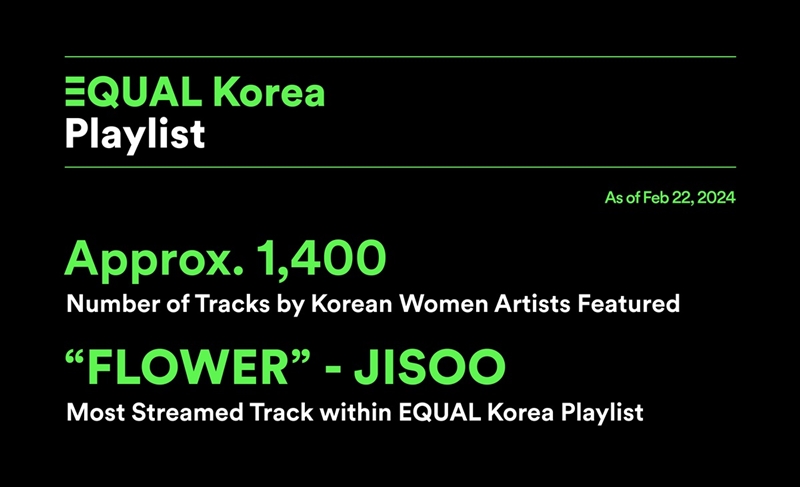 04. EQUAL Korea Playlist.jpg