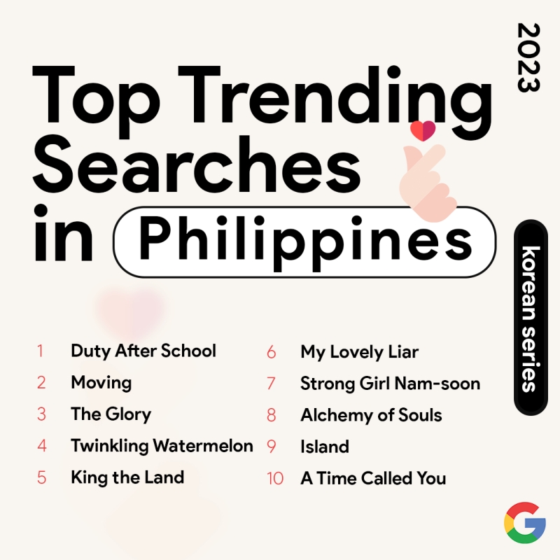 10 Top Trending Searches in the Ph - KOREAN SERIES.jpg