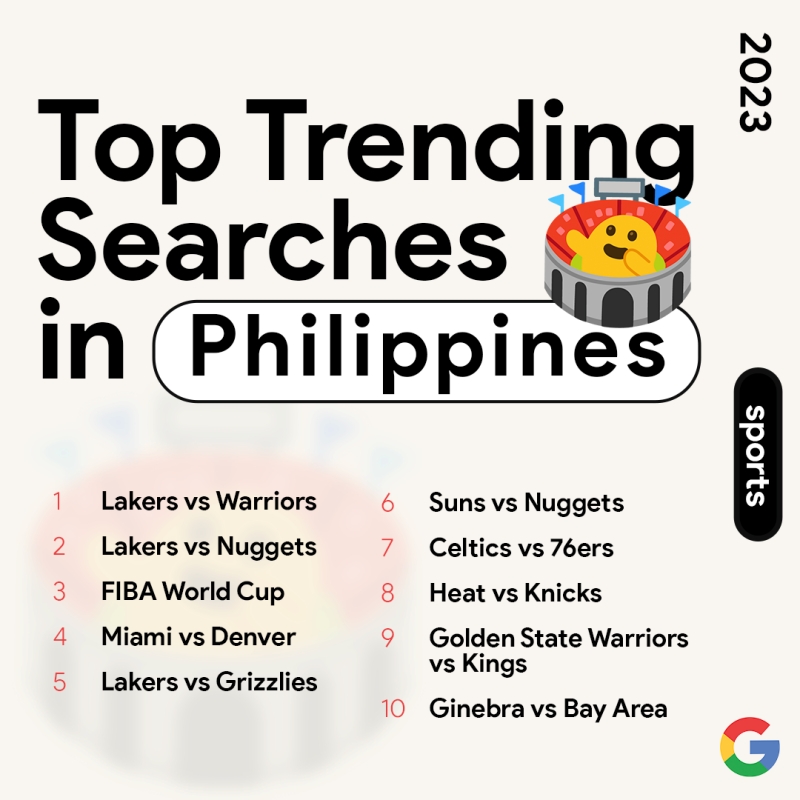 2 Top Trending Searches in the Ph - SPORTS.jpg