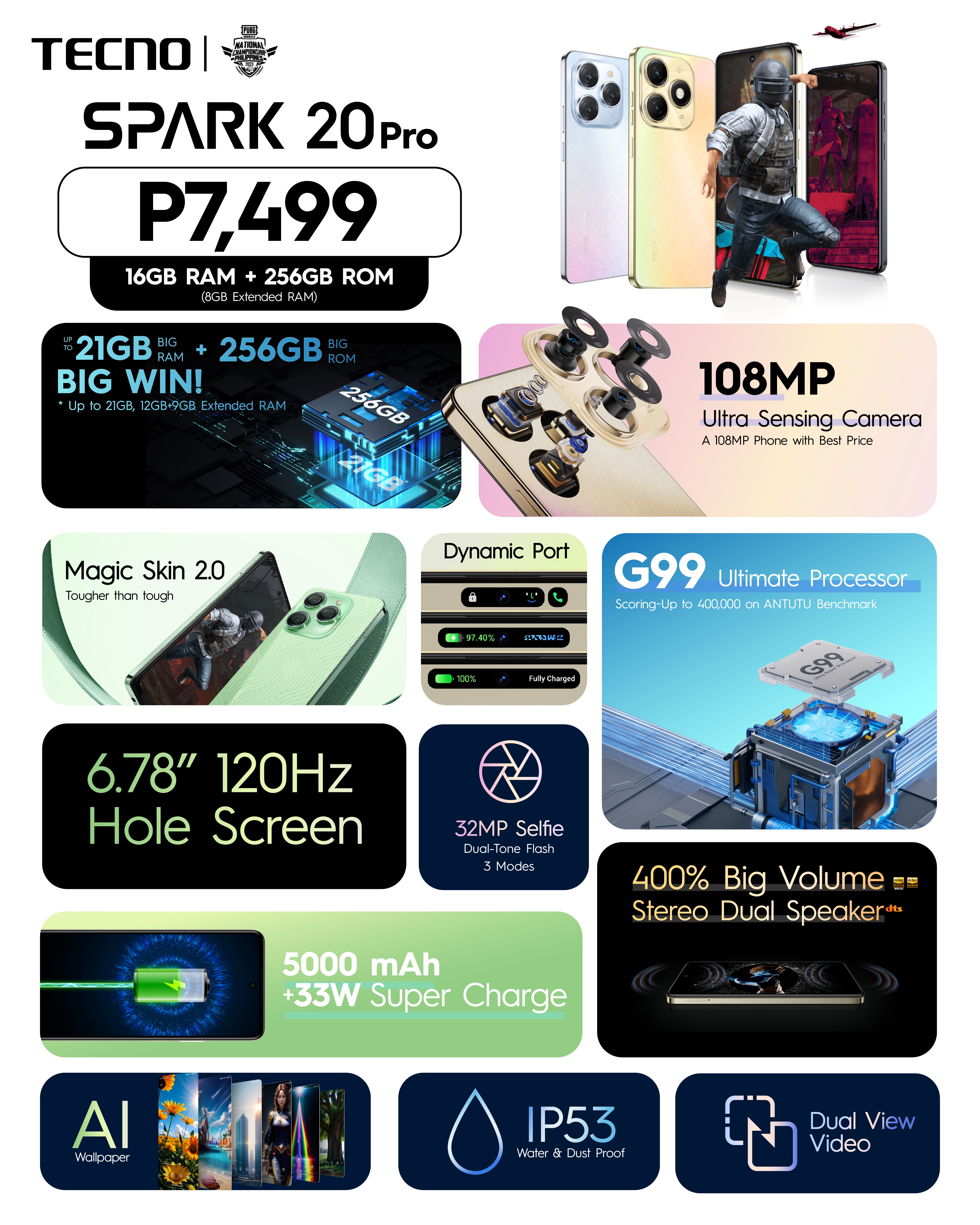 3 SPARK 20 Pro onepage.jpg