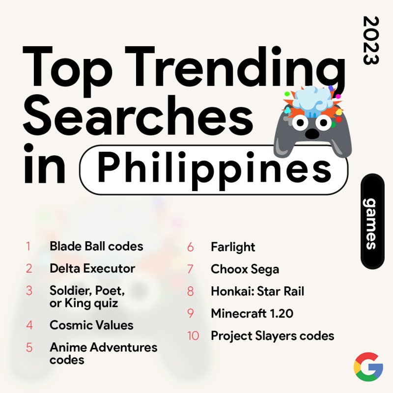5 Top Trending Searches in the Ph - GAMES.jpg
