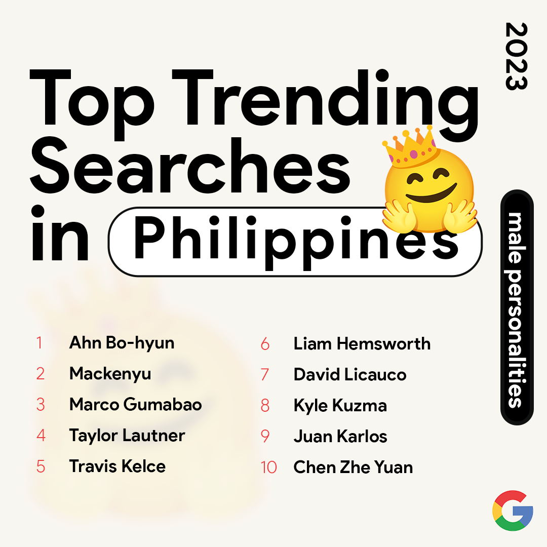 6 Top Trending Searches in the Ph - MALE PERSONALITIES.png