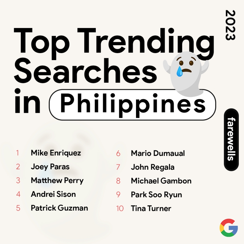 9 Top Trending Searches in the Ph - FAREWELLS.jpg