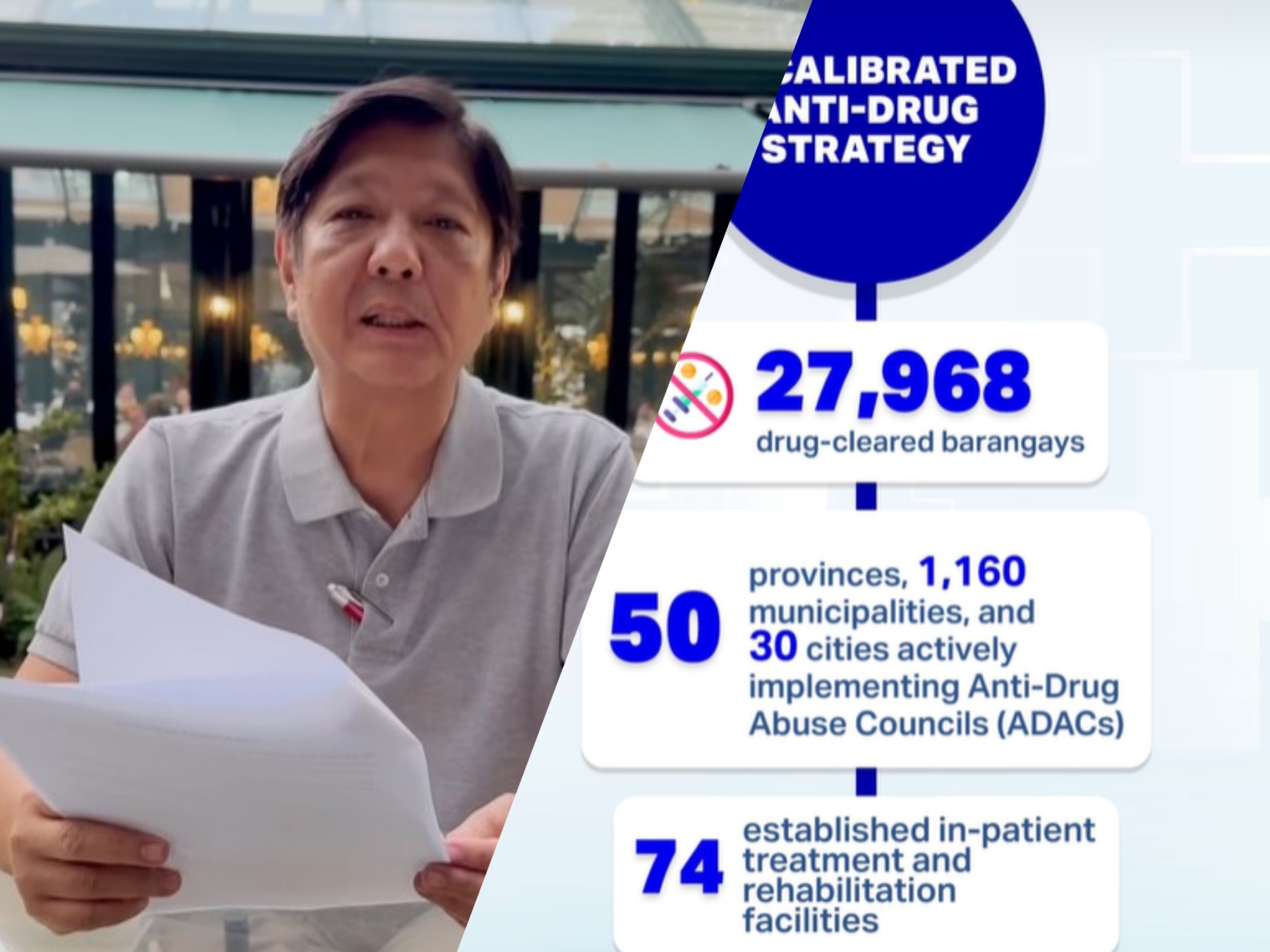 BBM war on drugs.jpg