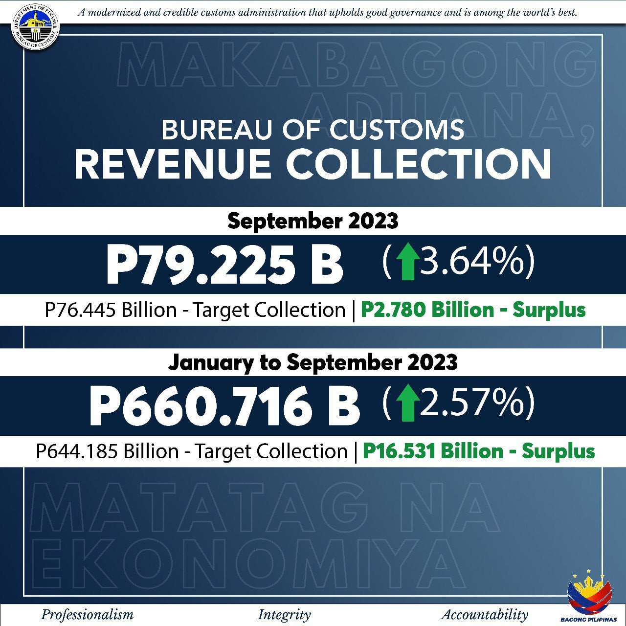BOC September collection.jpeg