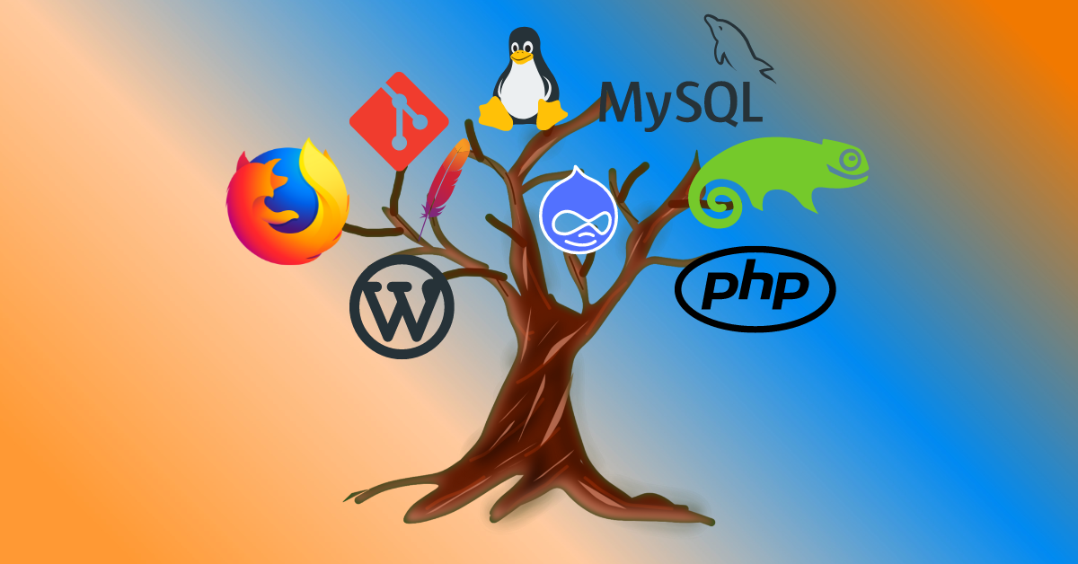 BobReyes.com FOSS - Free and Open Source Software.png