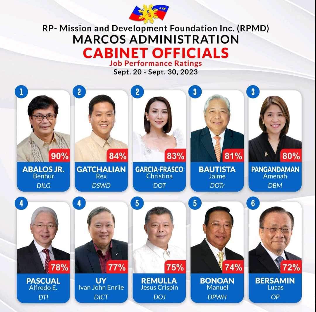 Cabinet officials.jpg