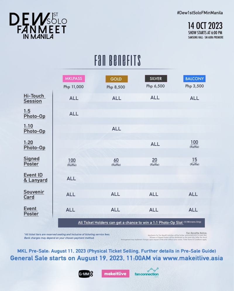 DEW_MANILA_FAN BENEFITS.jpg