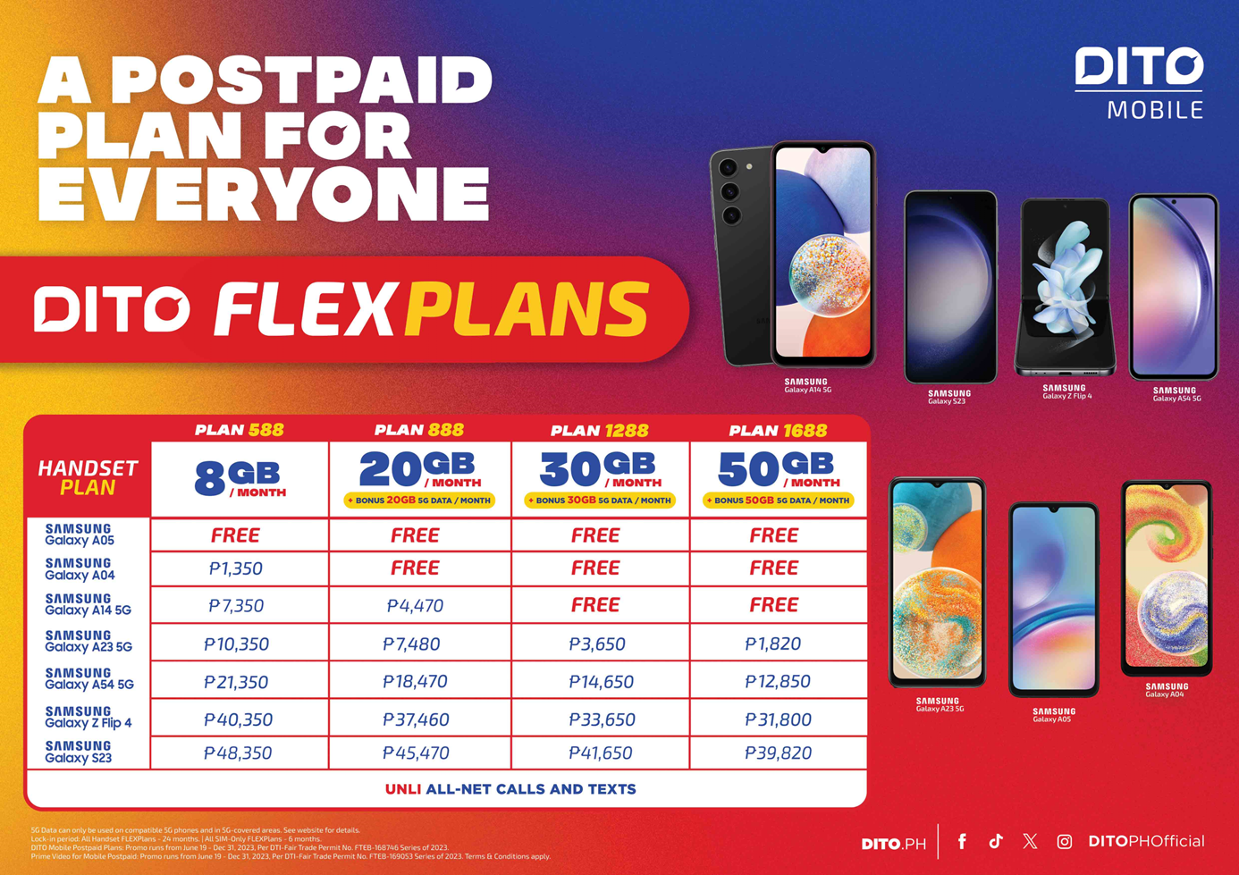 DITO_Updated Cash out matrix (1).png