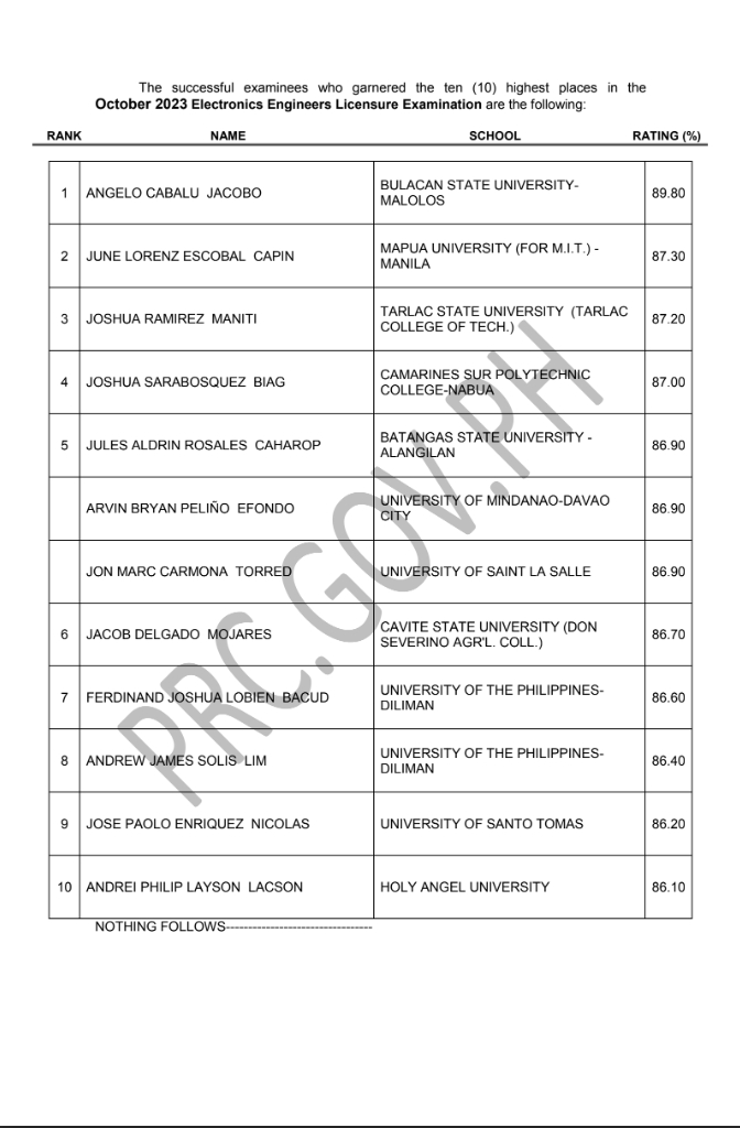 Electronics Engineering.png