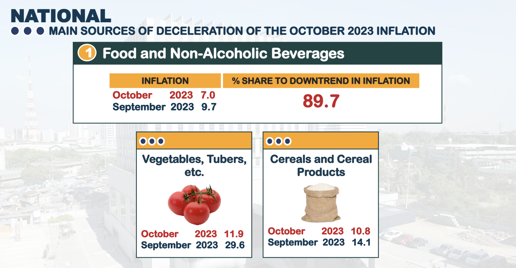 Food Inflation 1.png