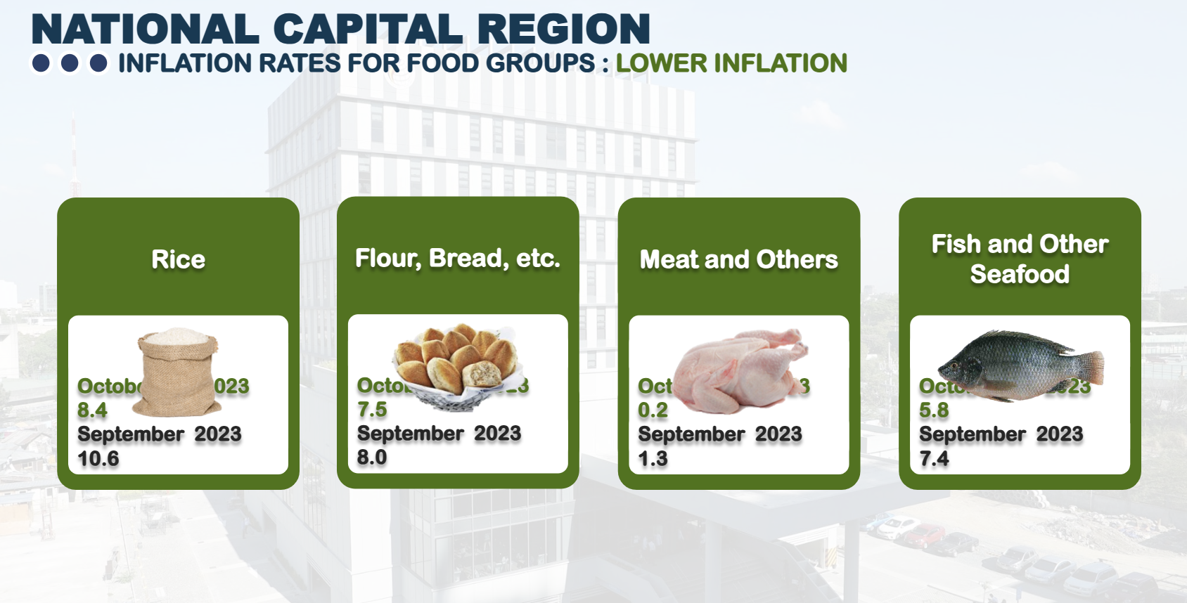 Food inflation 3.png