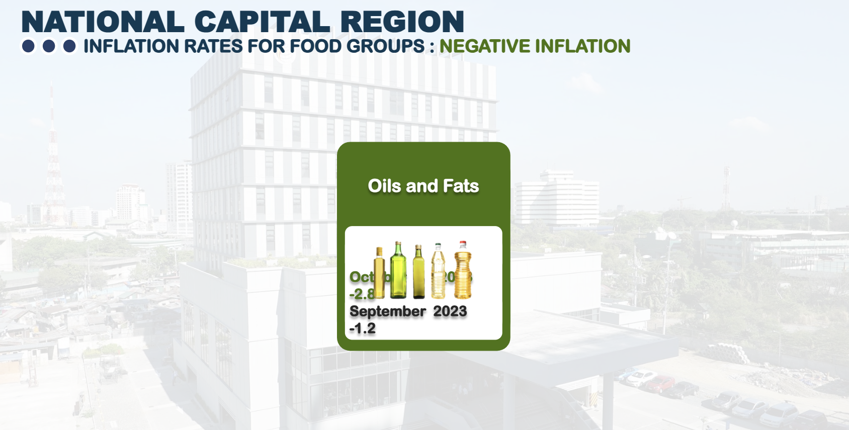 Food inflation 5.png