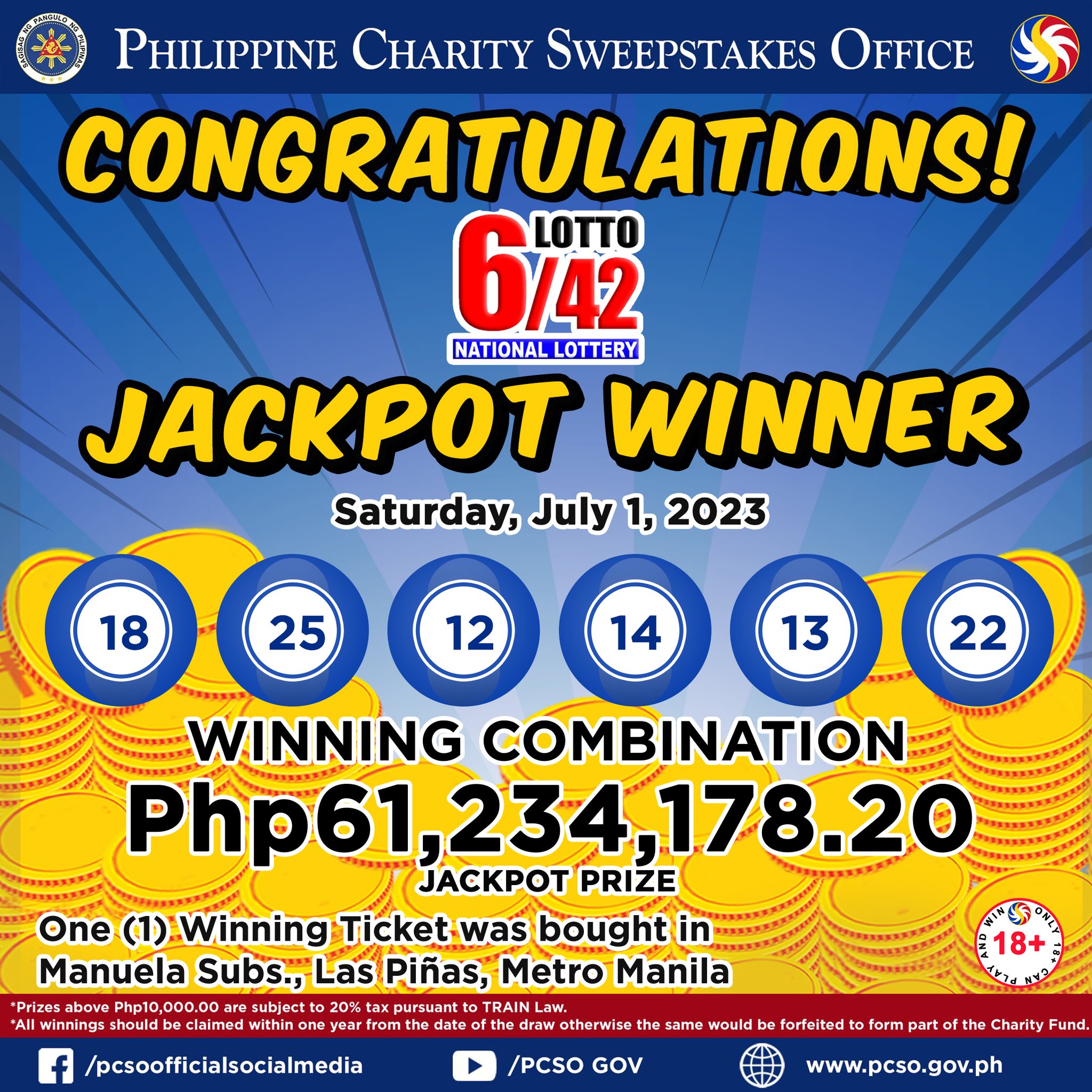 Lone bettor from Las Piñas wins P61M Lotto jackpot.jpg