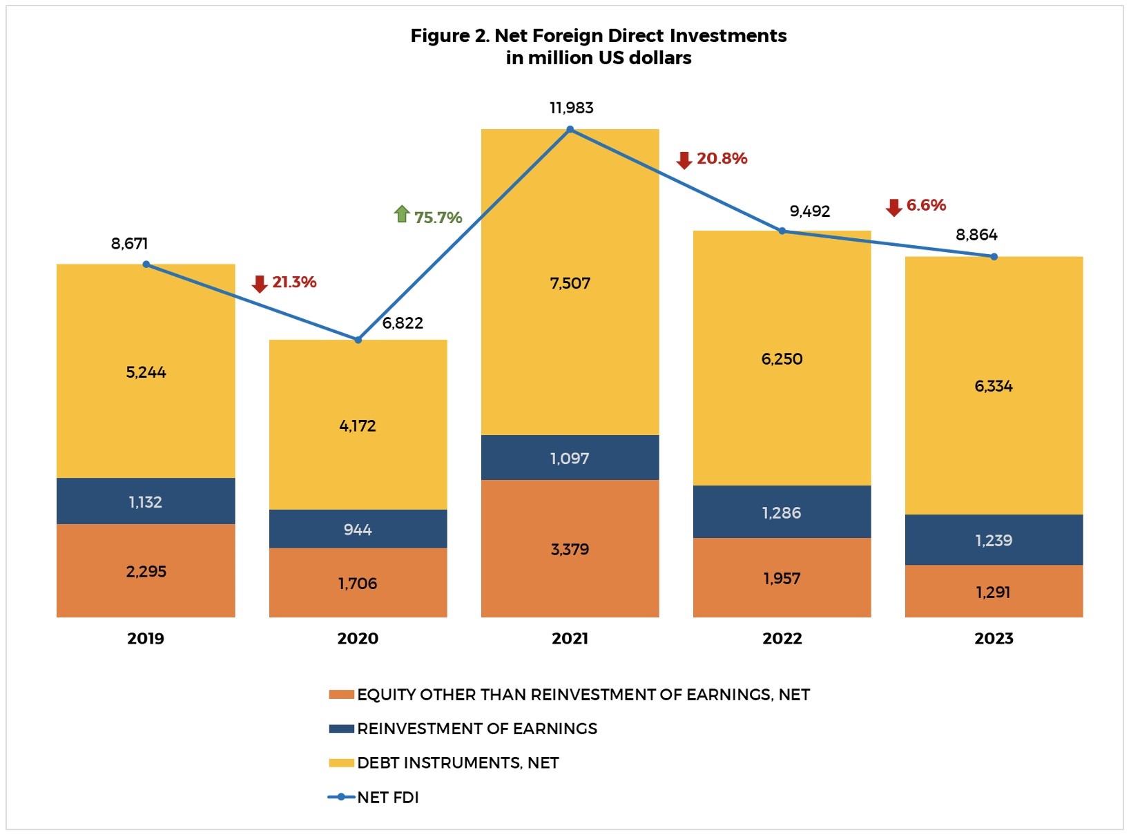 Outlook-A graph sh.jpg