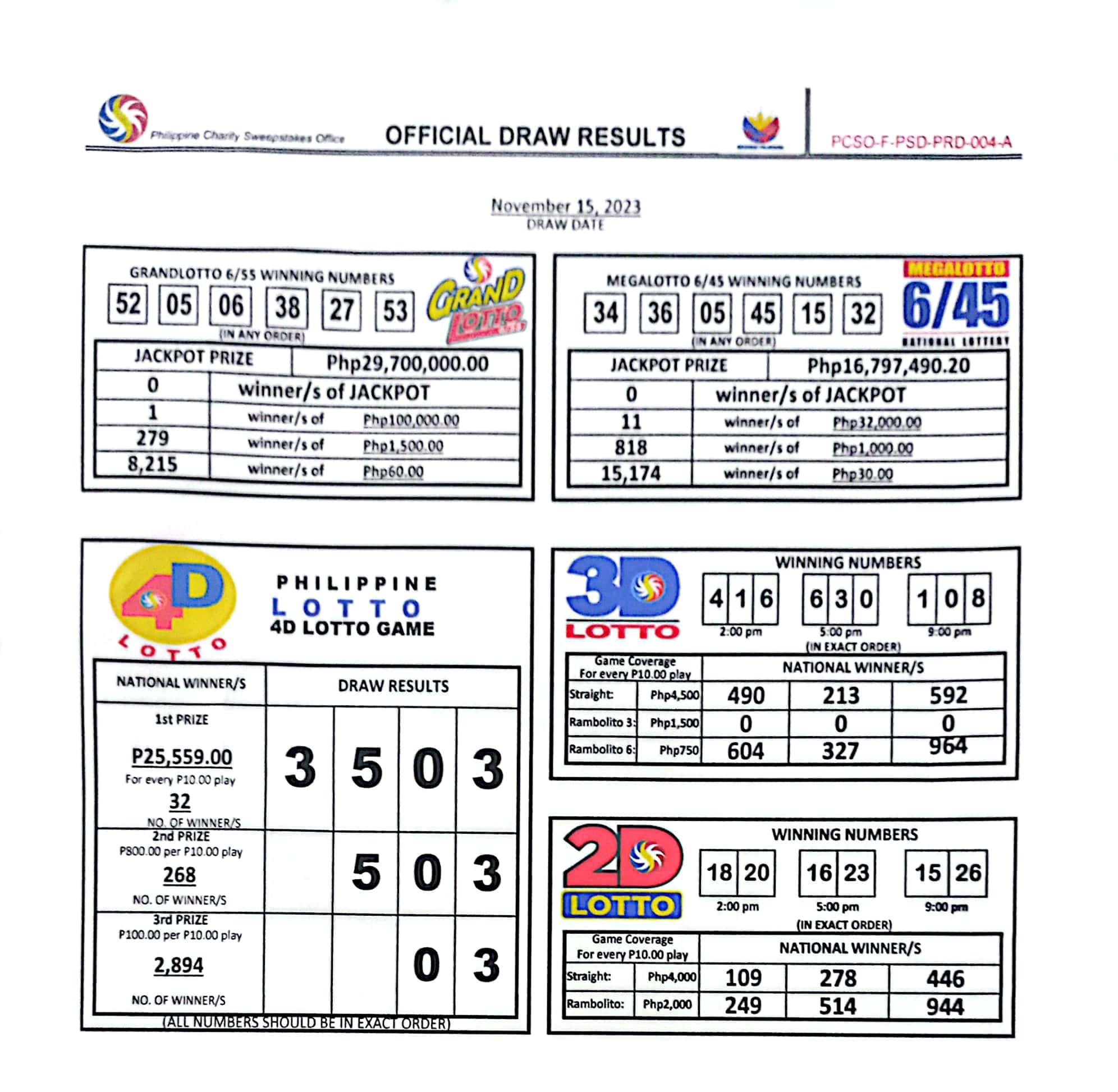 PCSO lotto result.jpg