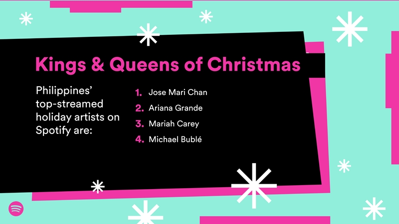 PH Top Holiday Artists of the Year, 2023.jpg