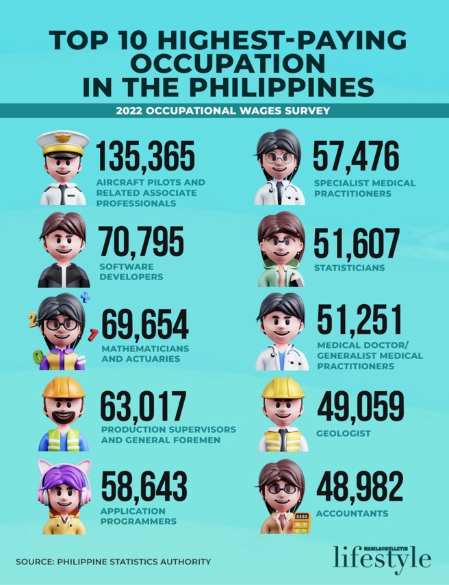 PSA highest paying jobs.jpg