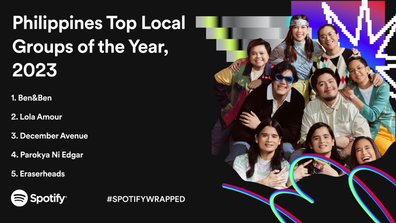 Philippines Top Local Groups of the Year, 2023.jpg