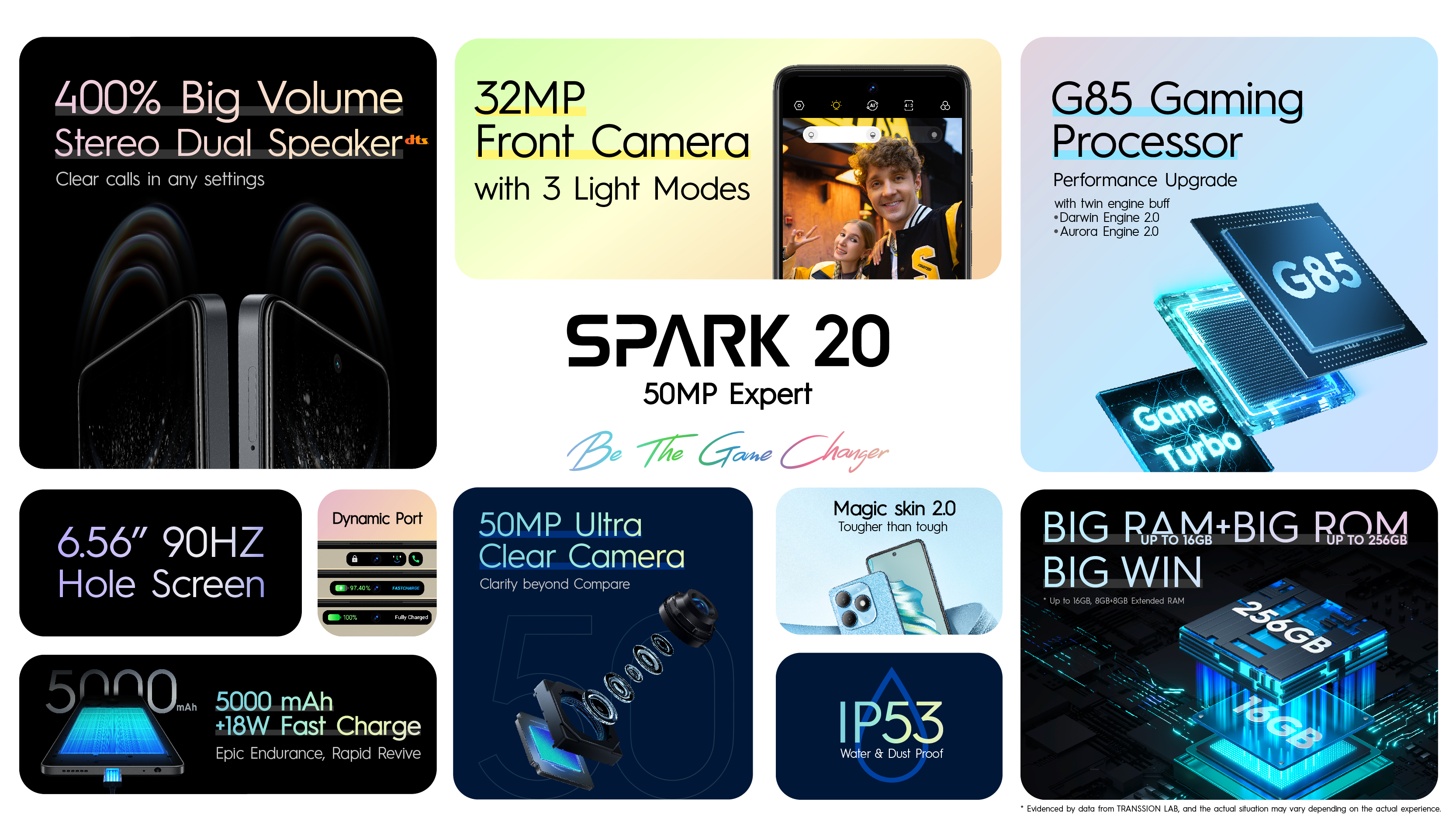 SPARK 20 One page.jpg