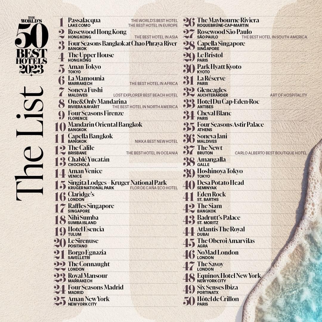 World’s 50 Best Hotels 2023.jpeg
