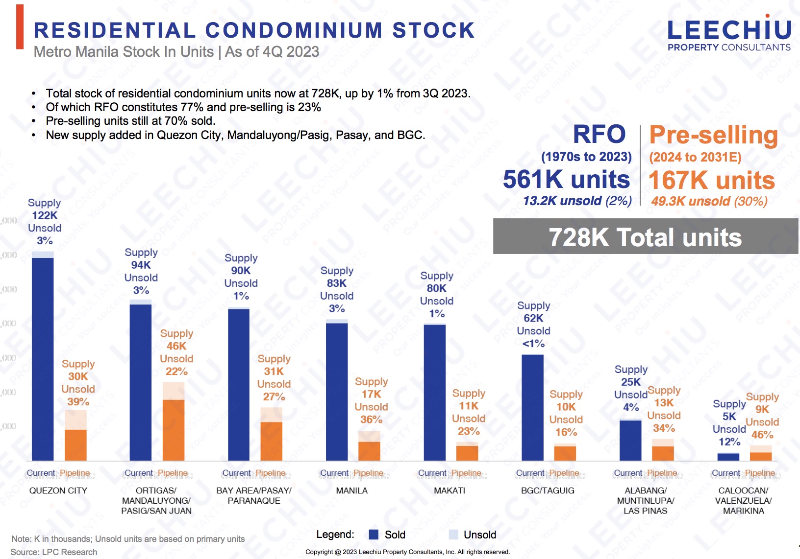 leechiu residential1.jpg