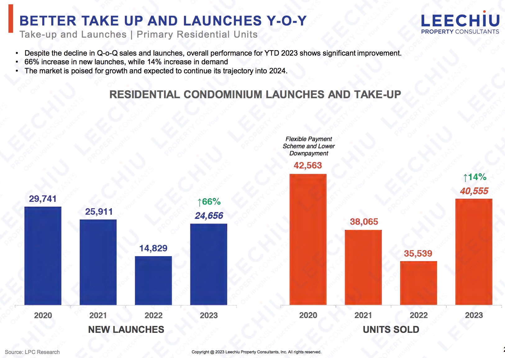leechiu residential 2.jpg