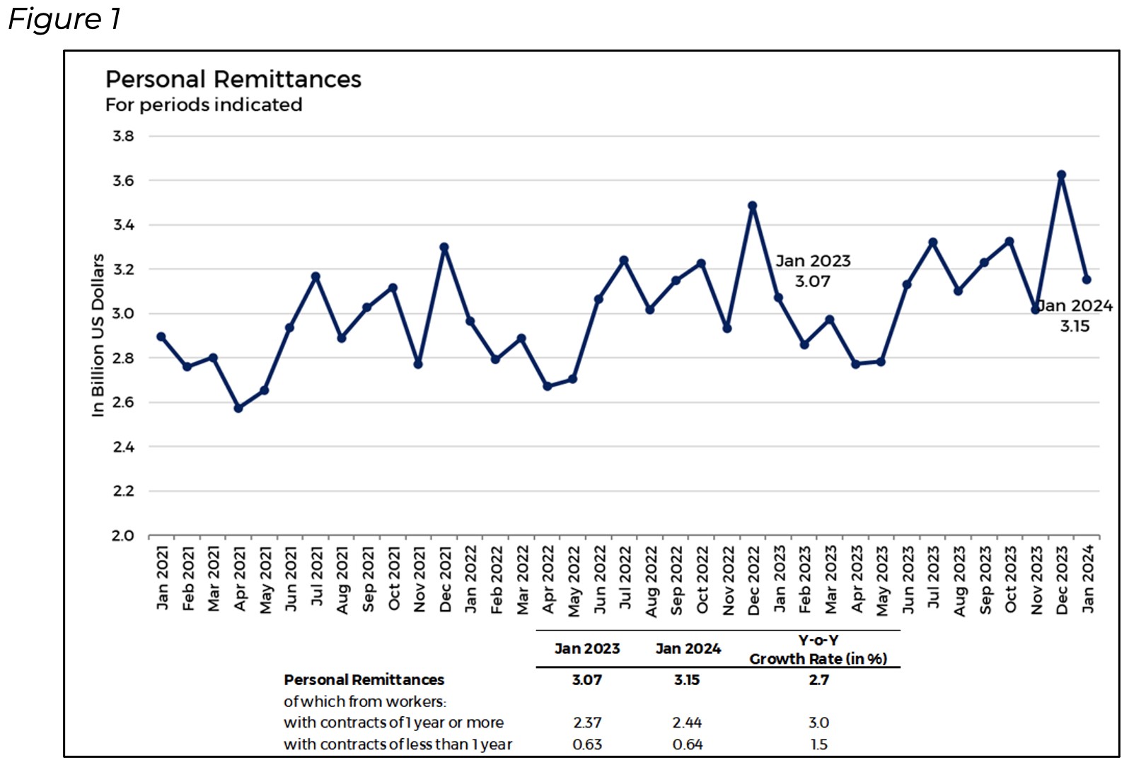 remittance Outlook-jtabmz3w.jpg