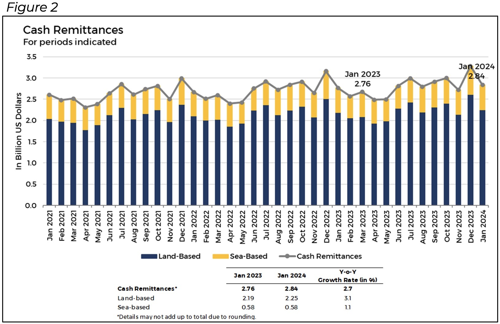 remittance Outlook-n0x1ioby.jpg