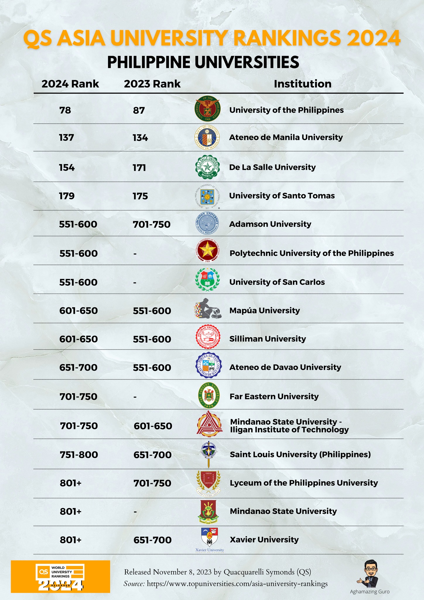 top universities.jpg