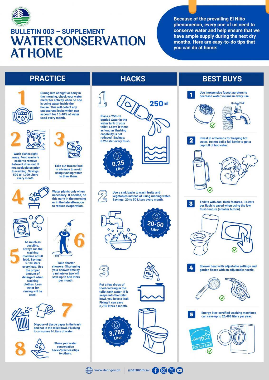 water conservation tips.jpg